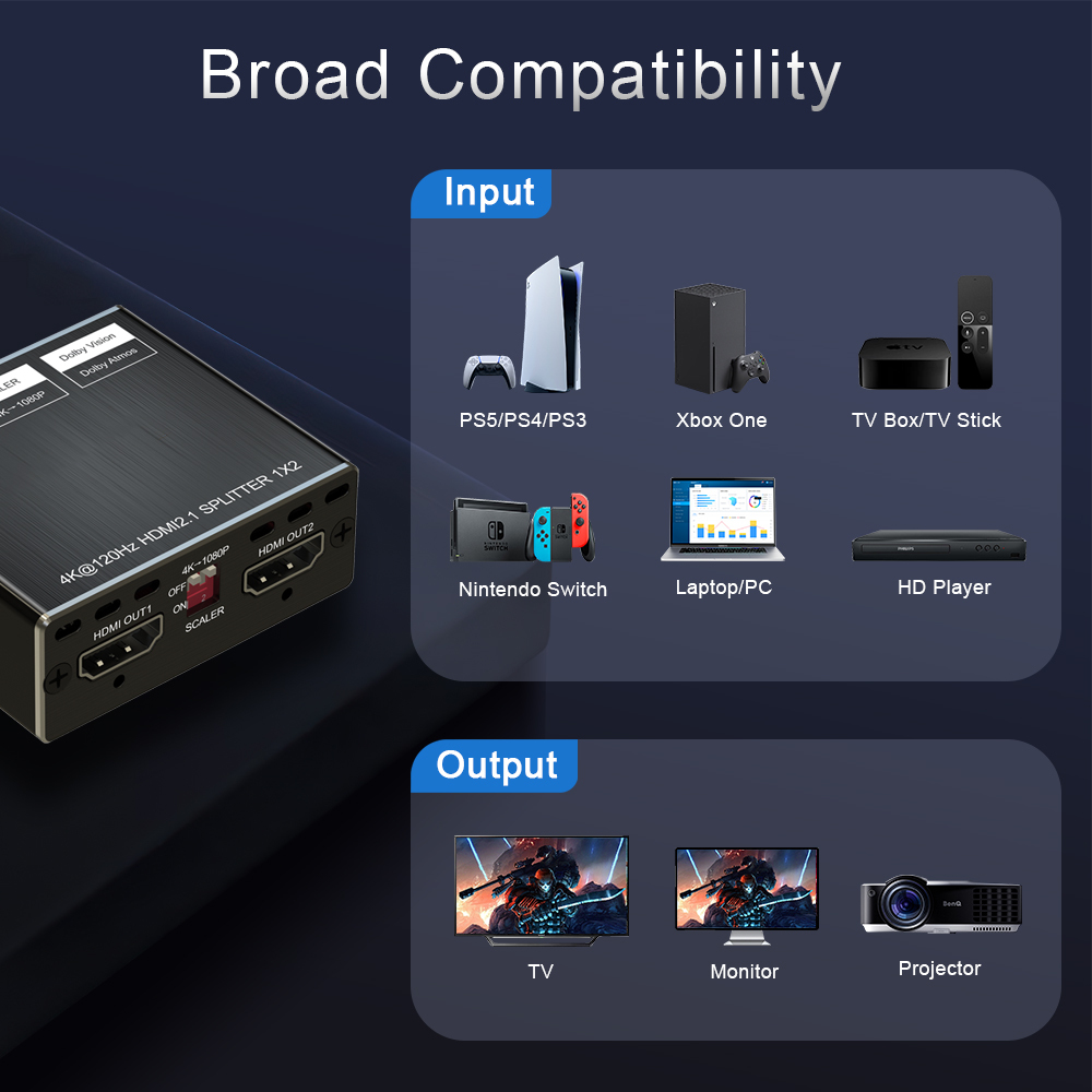 8K HDMI 2.1 Splitter 1x2 4K120 VRR ARC