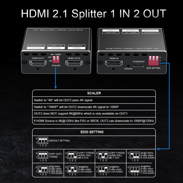 8K HDMI 2.1 Splitter 1x2 4K120 VRR ARC
