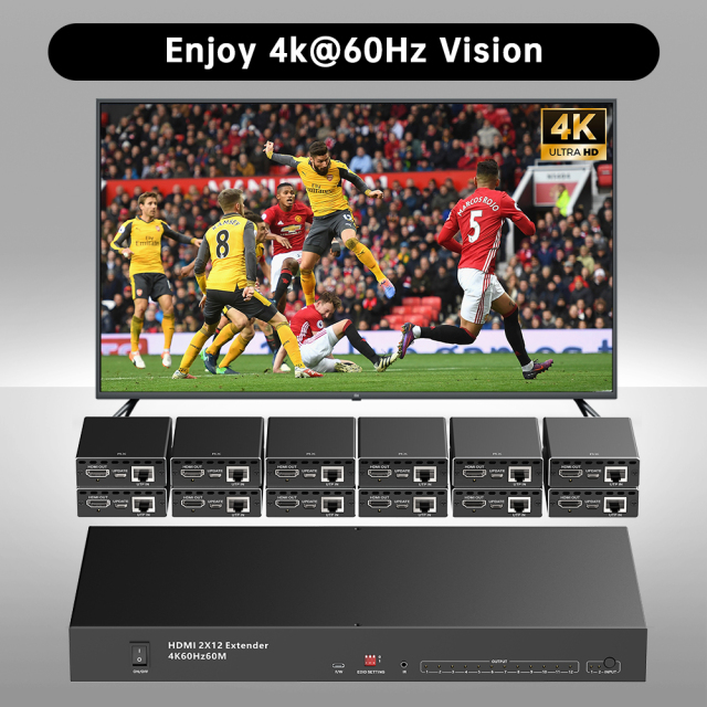 4K HDMI 2.0対応 2入力12出力 HDMIエクステンダー | 最大70m伝送 / PoE / Cat6a対応