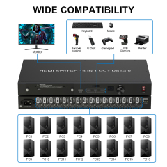 4K60 16x1 HDMI KVM Switch USB 3.0 Remote Control