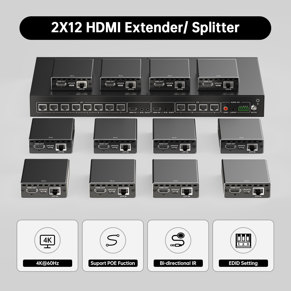 4K HDMI 2.0対応 2入力12出力 HDMIエクステンダー | 最大70m伝送 / PoE / Cat6a対応