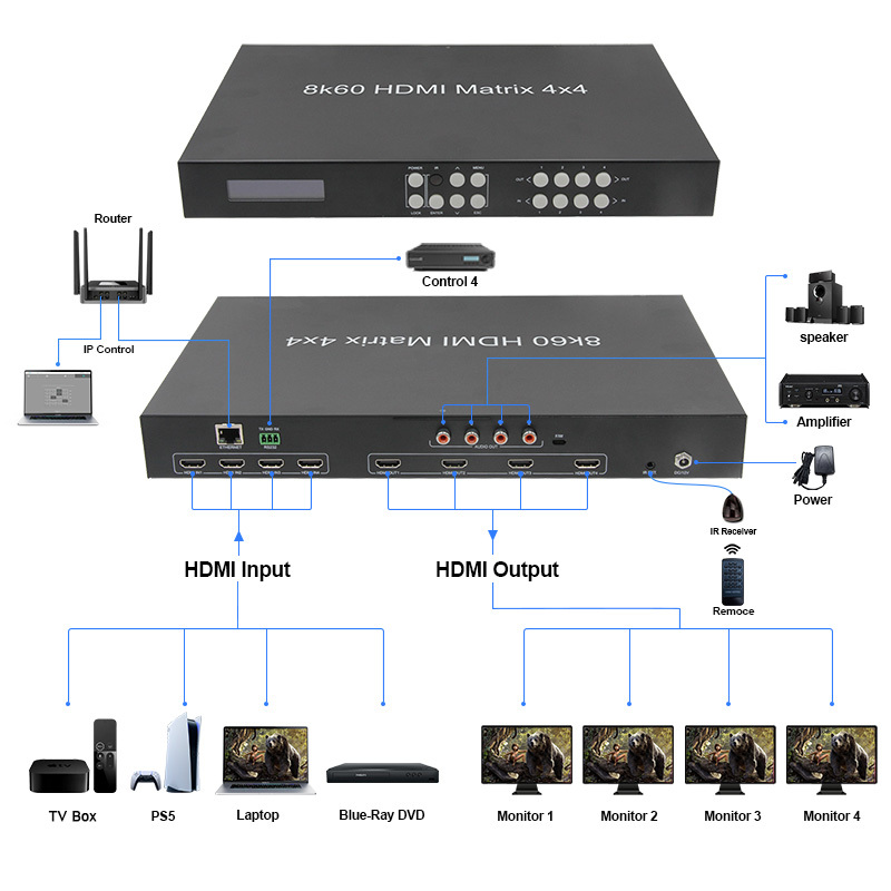 4x4 8K HDMI 2.1 Matrix Switcher with HDR10, Dolby Vision & Audio De-embedding