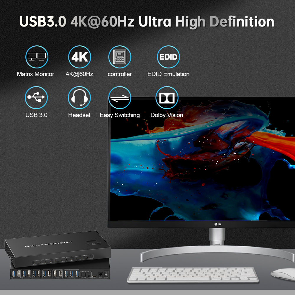 4K@60Hz HDMI KVM Switch 4x2 | デュアルモニター対応 業務用KVMソリューション
