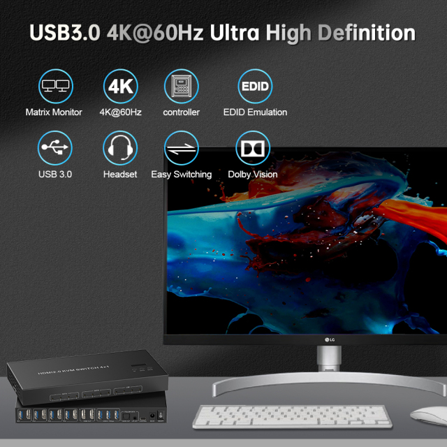 4K@60Hz HDMI KVM Switch 4x2 | デュアルモニター対応 業務用KVMソリューション