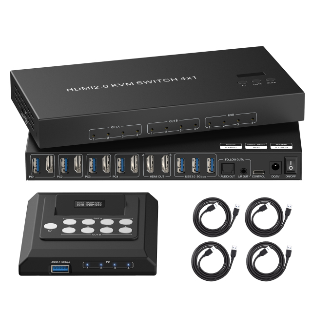 4K@60Hz HDMI KVM Switch 4x2 | デュアルモニター対応 業務用KVMソリューション
