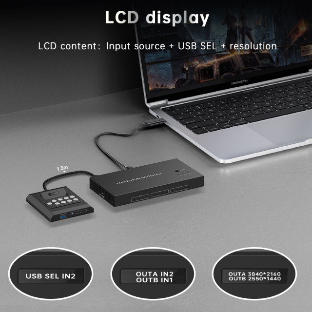 4K@60Hz HDMI KVM Switch 4x2 | デュアルモニター対応 業務用KVMソリューション