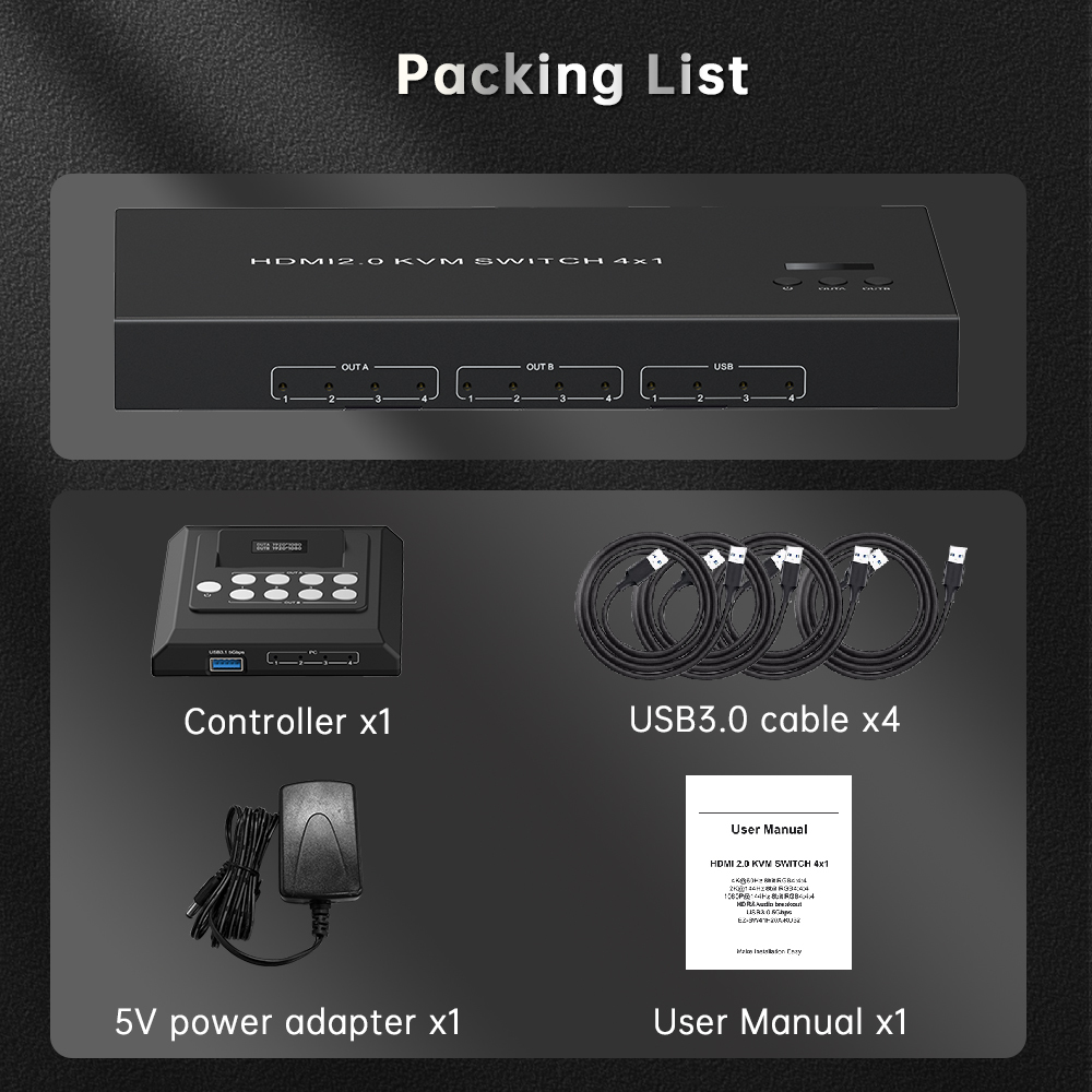 4K@60Hz HDMI KVM Switch 4x2 | デュアルモニター対応 業務用KVMソリューション