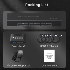 4K@60Hz HDMI KVM Switch 4x2 | デュアルモニター対応 業務用KVMソリューション