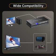 8K Video Wall Splicer Mosaic Processor | 8K60 Multi-Input Controller