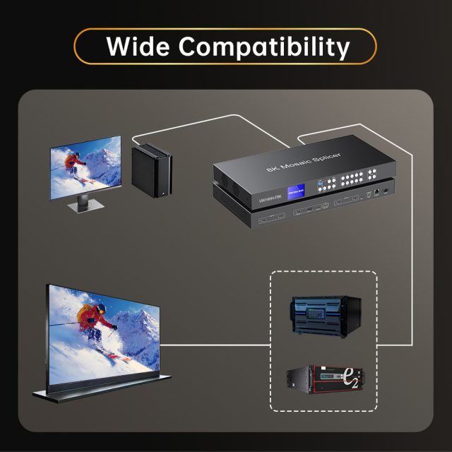 8K Video Wall Splicer Mosaic Processor | 8K60 Multi-Input Controller