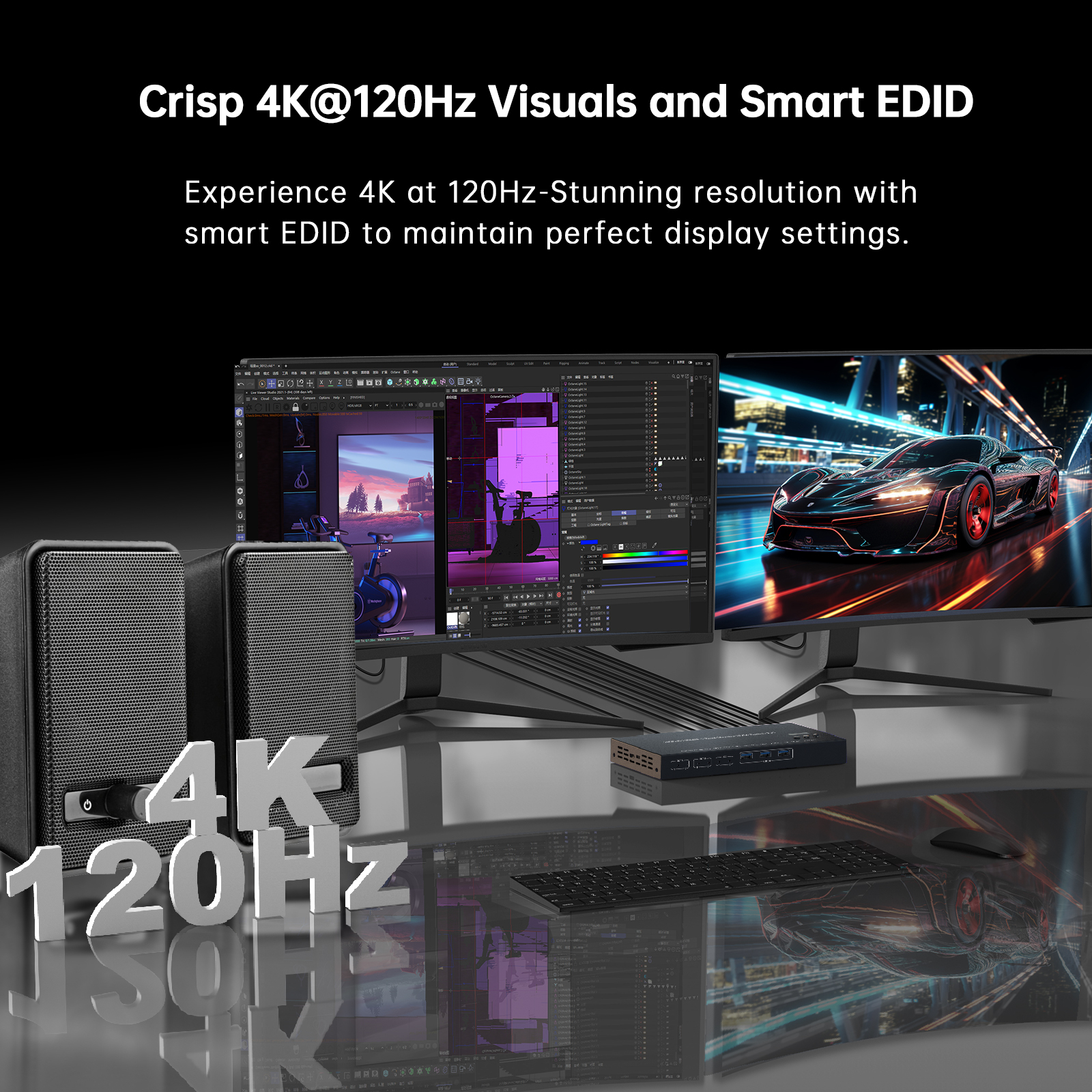 HDMI & USB-C Dual Monitor KVM Switch 2x1 | 8K@60Hz, 4K@120Hz, USB 3.0