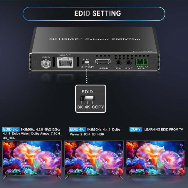 8K HDMI 2.1 エクステンダー | 8K@60Hz HDBaseT 映像延長器 PoE / IR / RS232対応