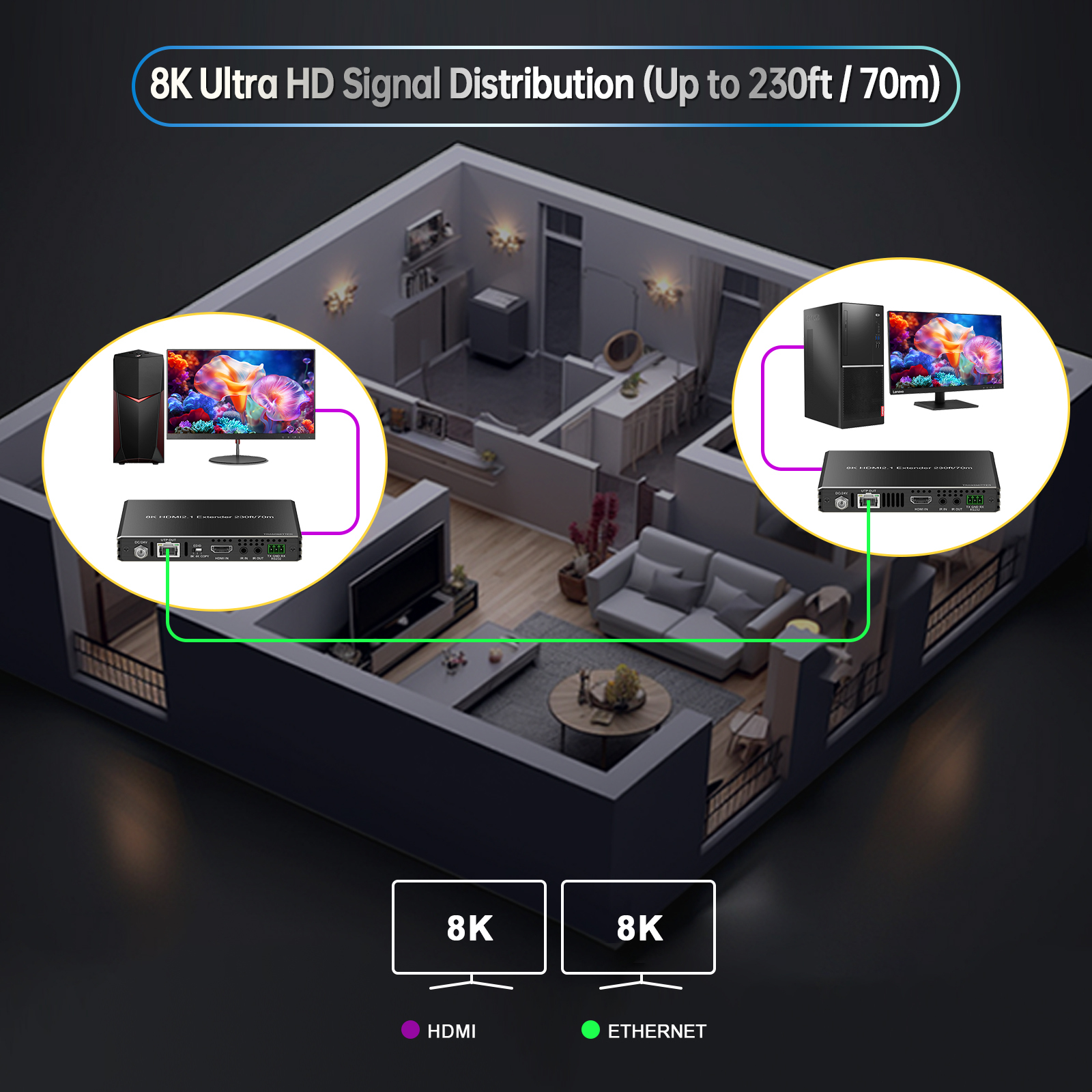 8K HDMI 2.1 エクステンダー | 8K@60Hz HDBaseT 映像延長器 PoE / IR / RS232対応