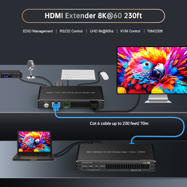 8K HDMI 2.1 Extender Over Cat6a 70m | HDMI Transmitter Receiver with RS232 PoE