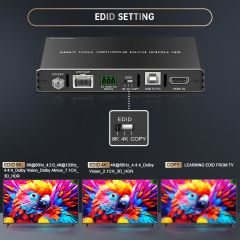 8K HDMI 2.1 Extender Over Cat6a 70m | HDMI Transmitter Receiver with RS232 PoE