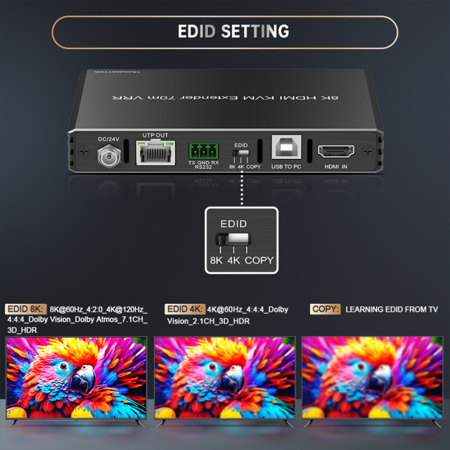 8K HDMI 2.1 Extender Over Cat6a 70m | HDMI Transmitter Receiver with RS232 PoE