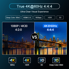 4K HDMI 2.0 Extender 50M over Cat6/7 with PoE, IR & RS232