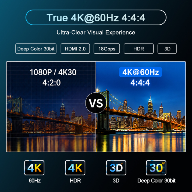 4K HDMI 2.0 Extender 50M over Cat6/7 with PoE, IR & RS232