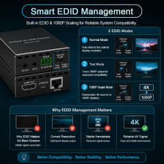4K HDMI 2.0 Extender 50M over Cat6/7 with PoE, IR & RS232
