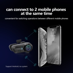 L1 Plus Helmet Bluetooth Headset | RGB Atmosphere Light | BT5.3 | Dual Phone | IP65 | OEM Manufacturer – Voiture