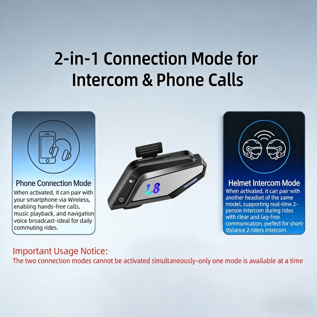 L8 Helmet Intercom Headset | 300M 2-Rider Intercom | BT5.4 | CVC+DSP | Mood Light | IP65 | OEM Manufacturer ‒ Voiture