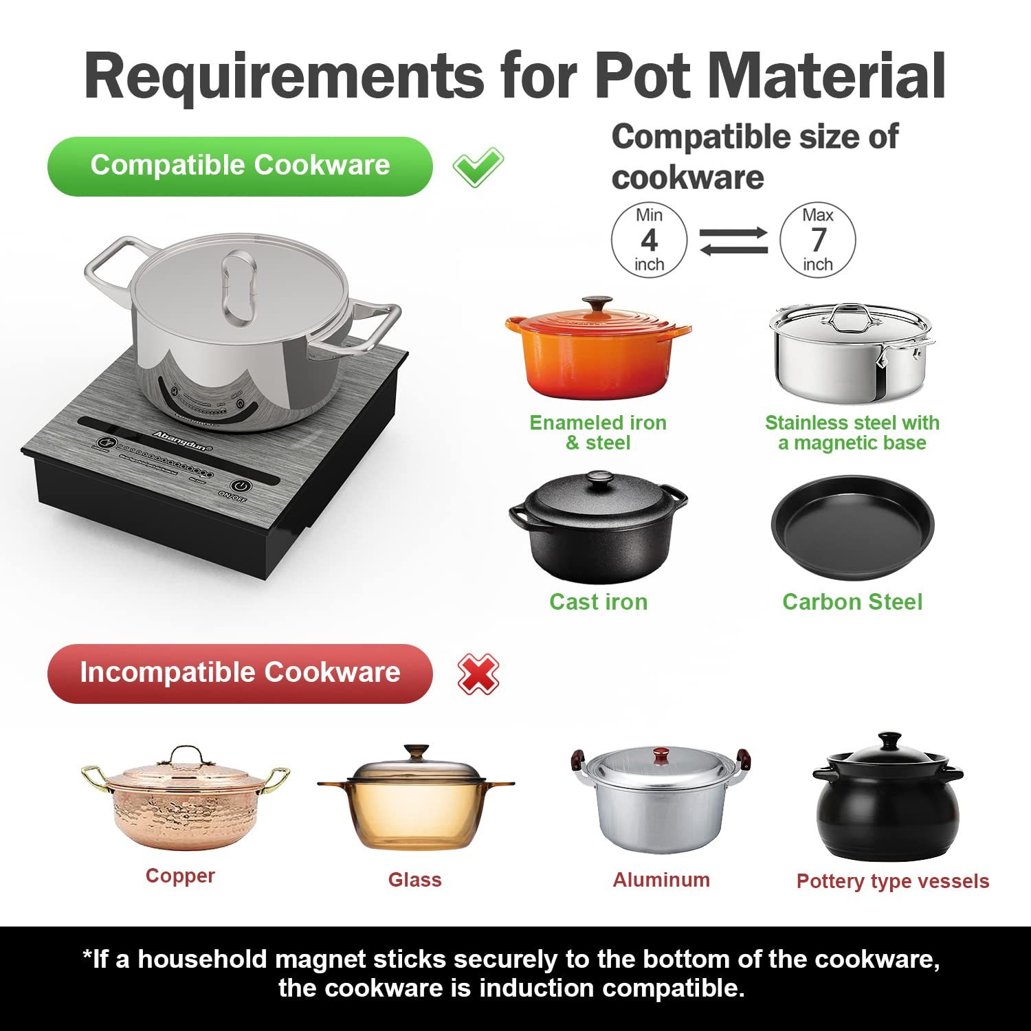 Mini Induction Cooktop, 500W /110V Mini Electric Countertop Burners Portable Small Induction Hot Plate