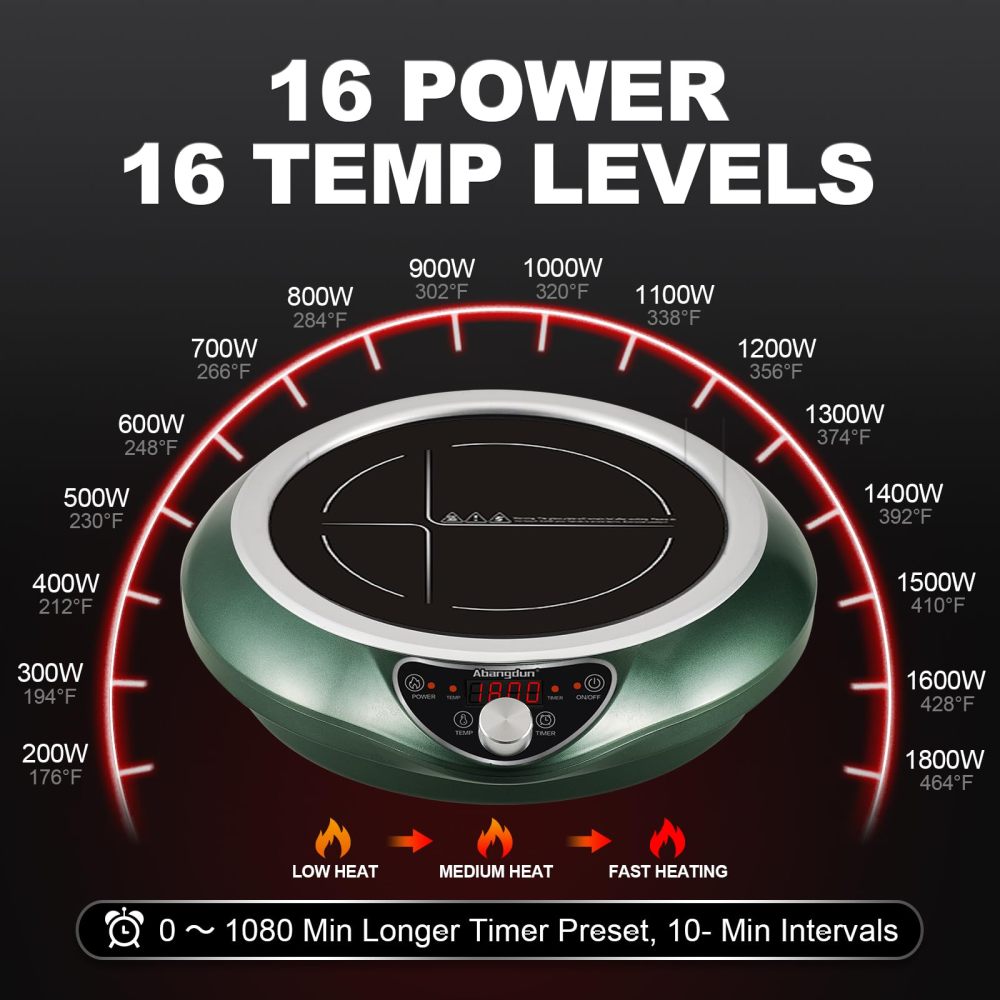 Induction Cooktop with Skillets1800W 120V Burner Cooker Nonstick Flat Pan Electric Stove Hot Plate Heat Evenly Fry Pan for Steak