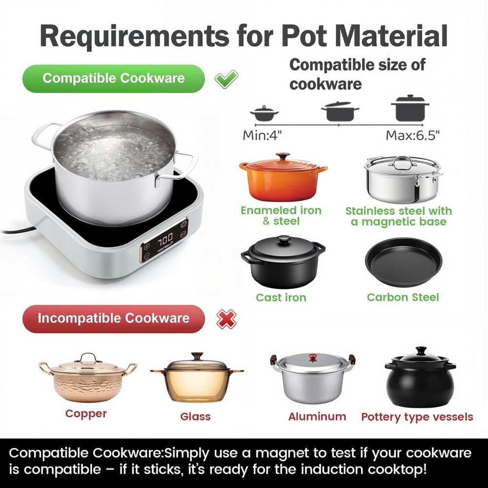 Mini Induction Cooktop 700W, 120V Portable Single Induction Burner 2026 New – Compact Electric Hot Plate for Small Kitchens, Travel, RV, Camping – Quick Heat for Coffee, Tea, Flameless, Easy-Clean