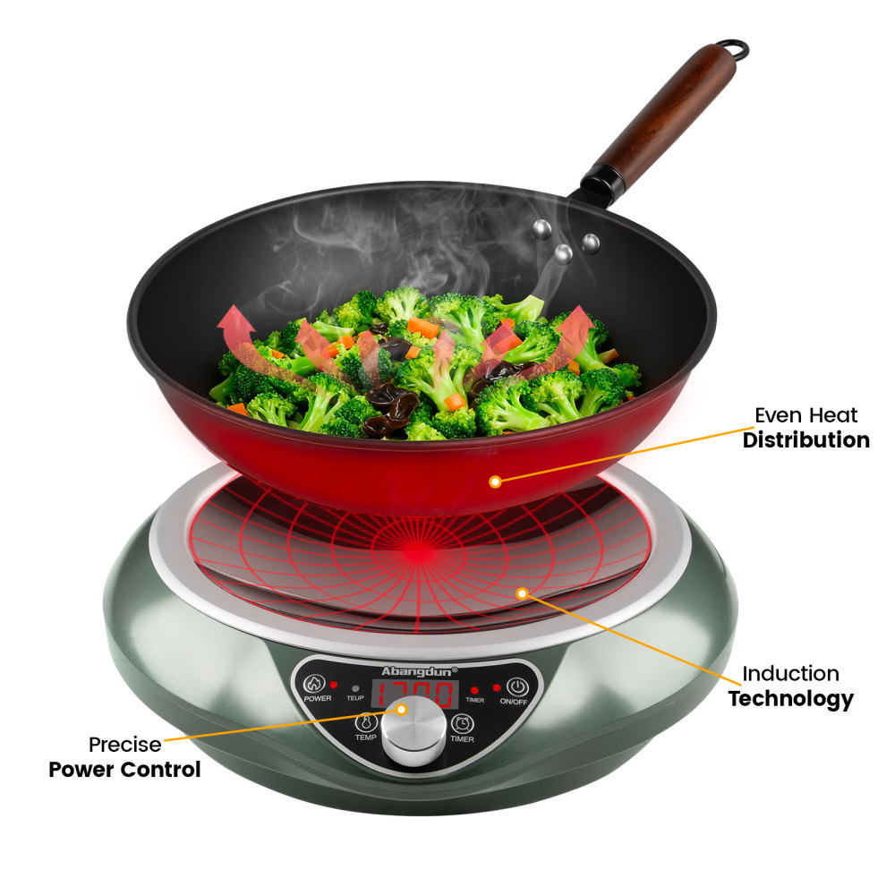 Abangdun 1700W 100V～185V Induction Cooktop Wok Burner Round Bottom 2026 New 1.97″ Deep Concave Curved Surface ETL Certified 16 Watts 200~1700W Real Precise Power/Temp Ctrl Electric Stove Commercial Countertop 9.25" Large Coil Stir Fry & Simmer Portable