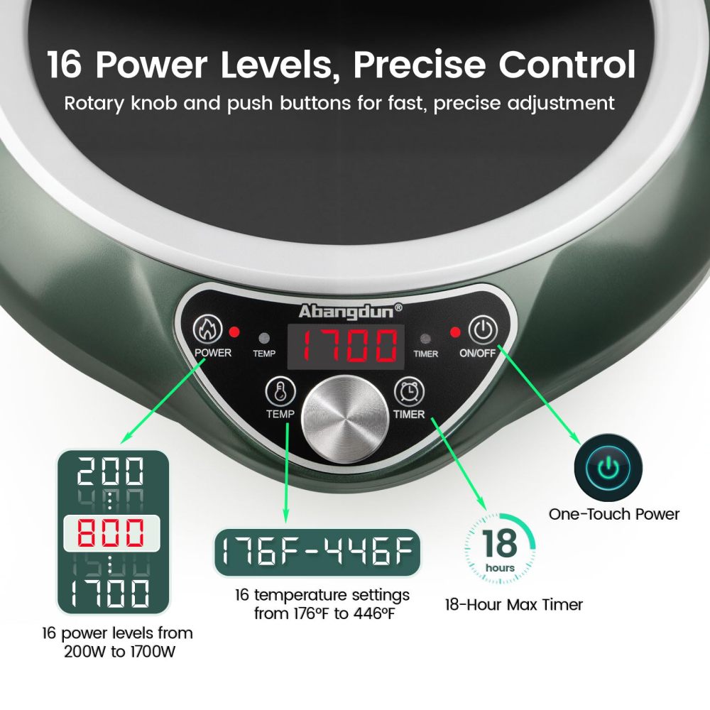 Abangdun 1700W 100V～185V Induction Cooktop Wok Burner Round Bottom 2026 New 1.97″ Deep Concave Curved Surface ETL Certified 16 Watts 200~1700W Real Precise Power/Temp Ctrl Electric Stove Commercial Countertop 9.25" Large Coil Stir Fry & Simmer Portable