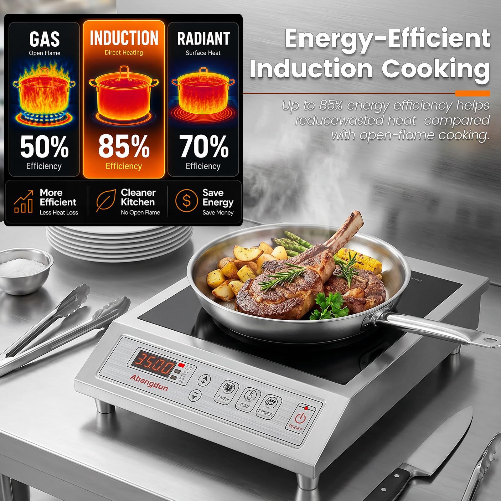 Abangdun AJ1019 stainless steel commercial induction cooktop housing