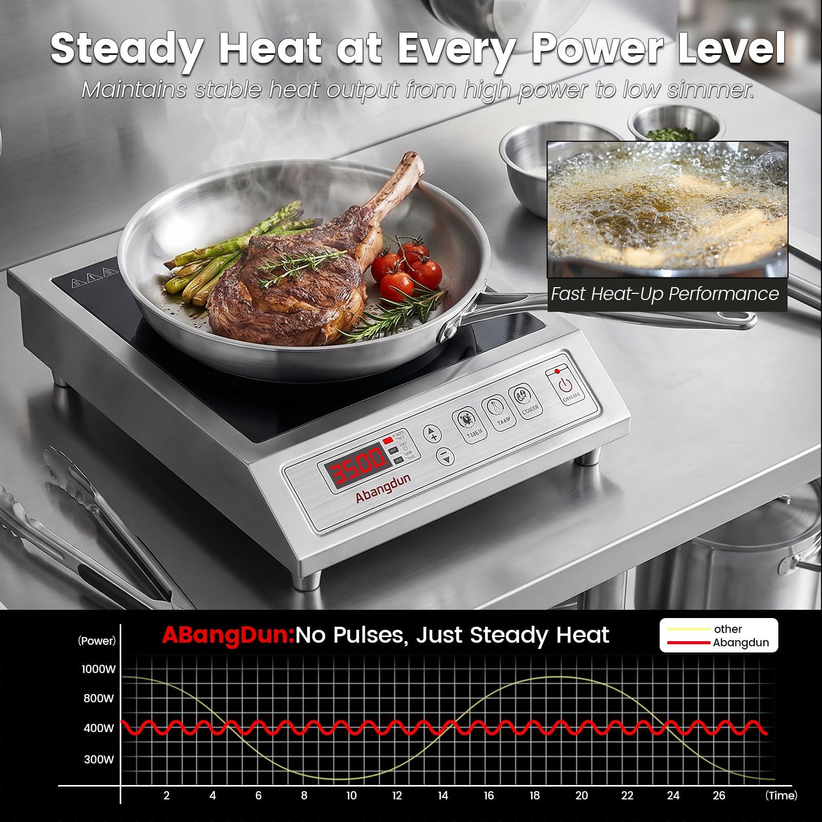 Abangdun AJ1019 commercial induction cooktop cooling fan and rear vent kitchen