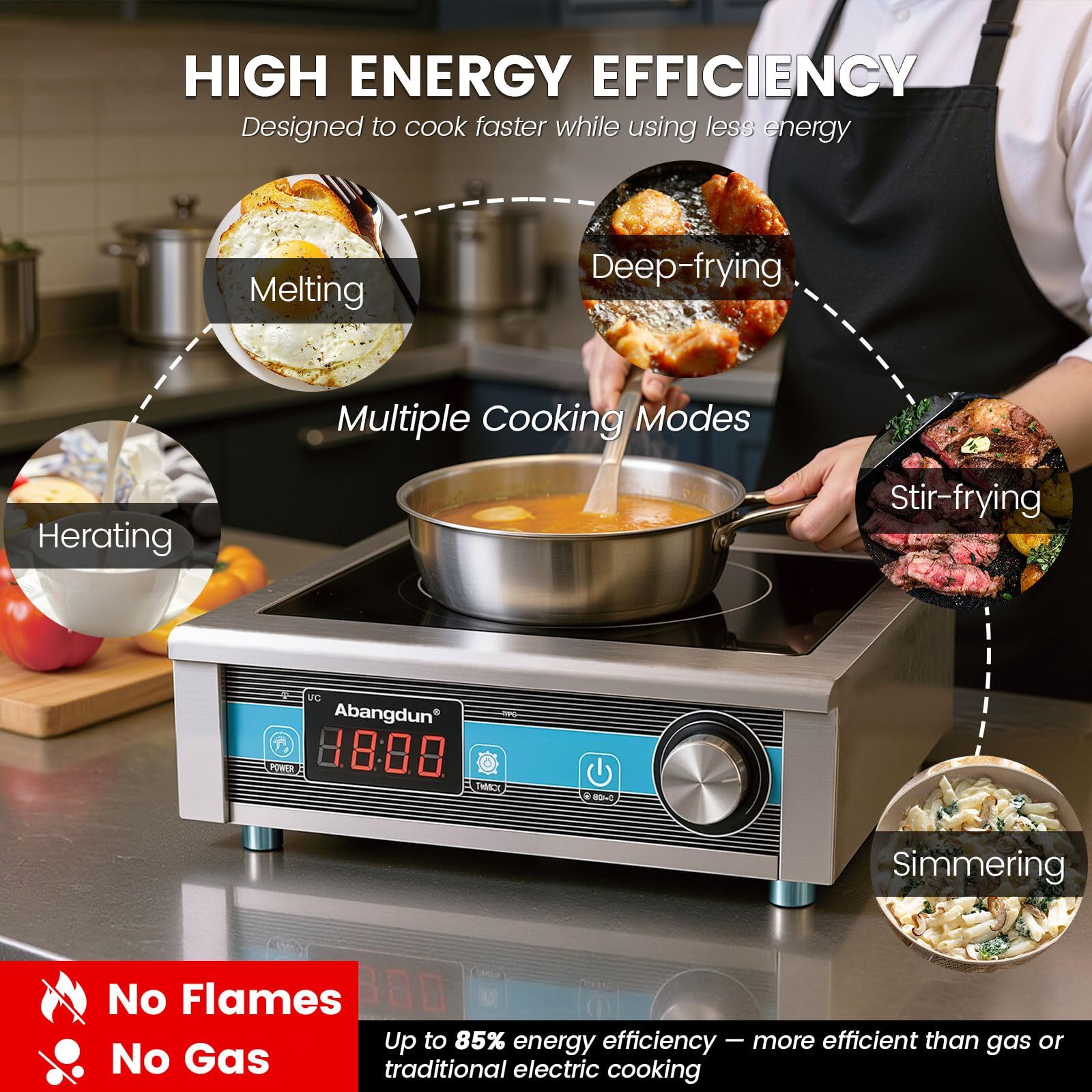 1800W Commercial Induction Cooktop Countertop Electric Stove