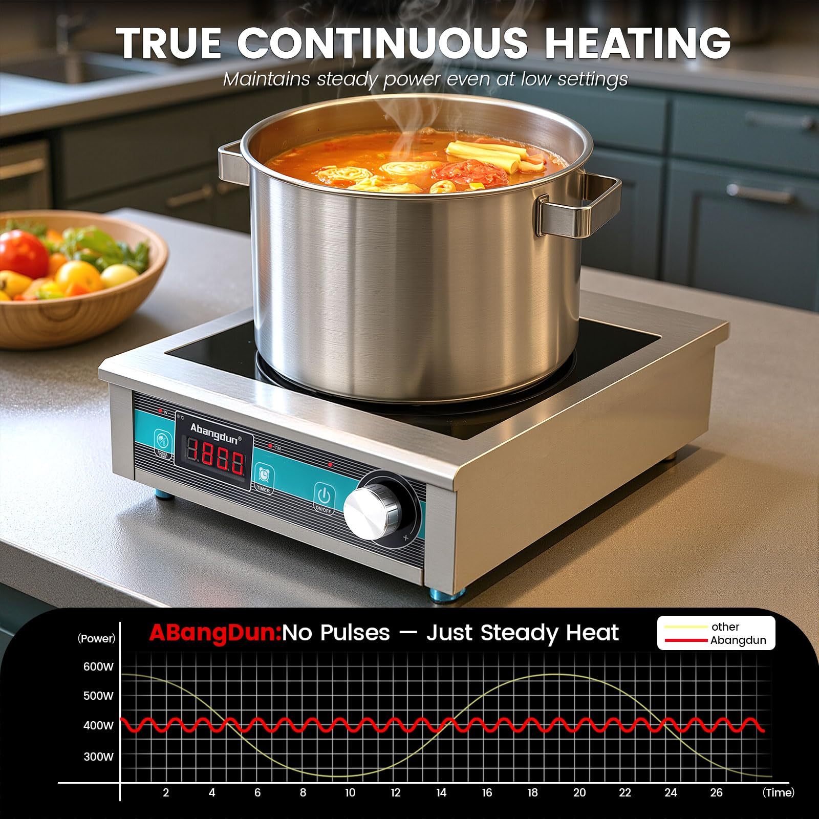 1800W Commercial Induction Cooktop Countertop Electric Stove