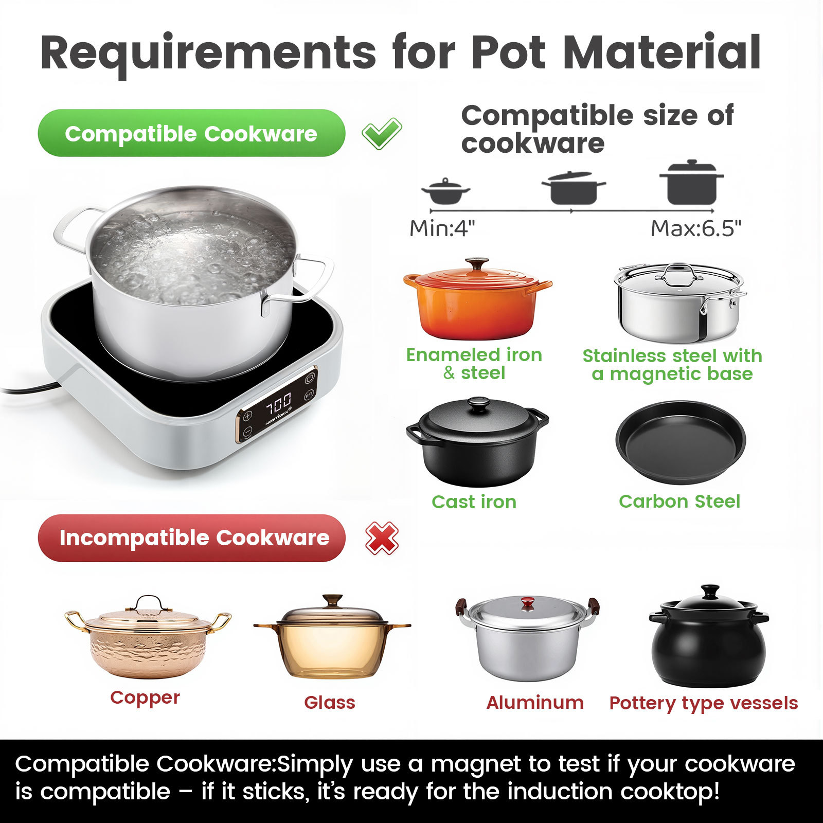 Nestiqex 18F commercial induction cooktop even heating feature graphic
