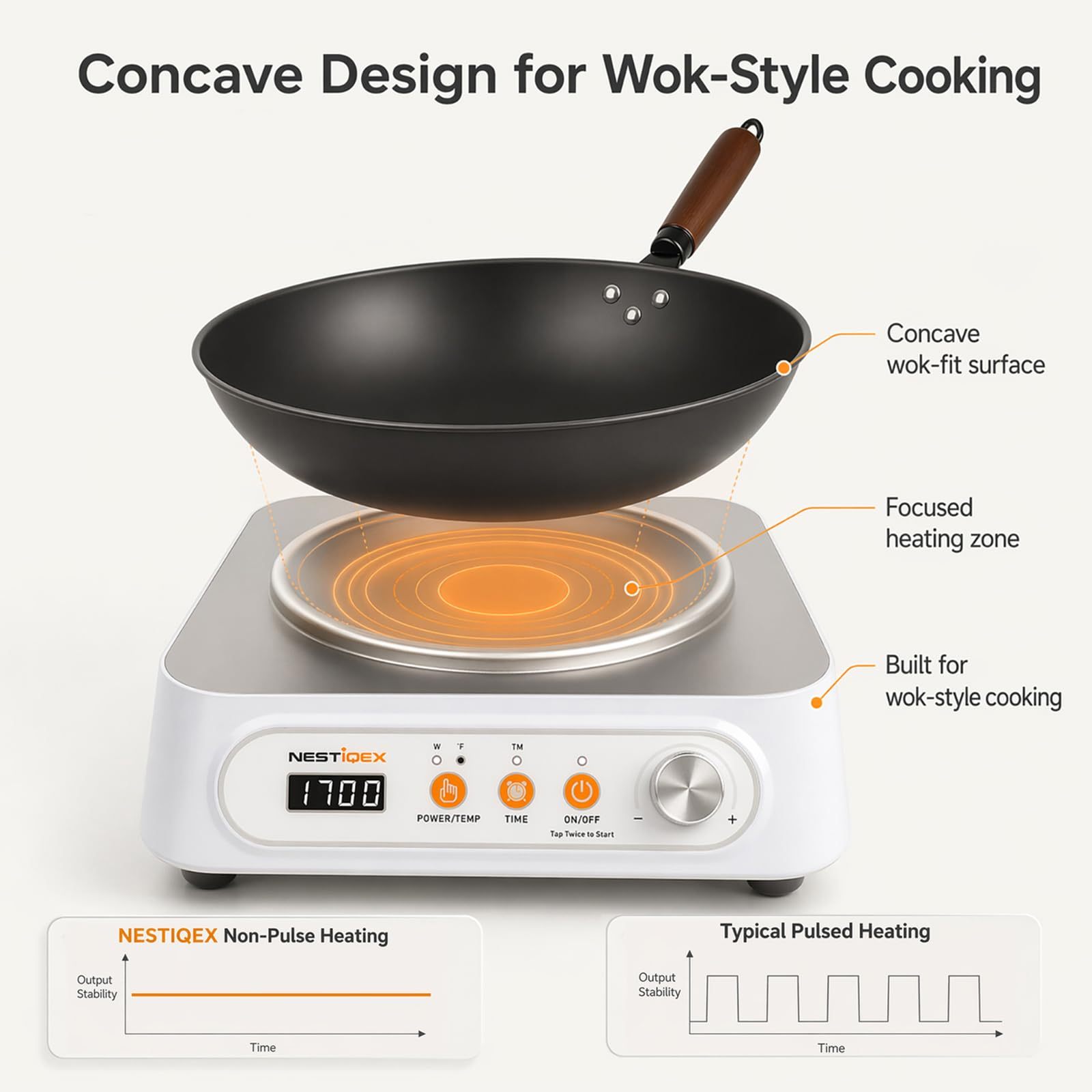 1700W Induction Cooktop With 13" Carbon Steel Wok