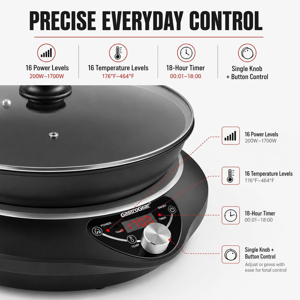 1700W Concave Induction Wok Cooktop with Carbon Steel Wok