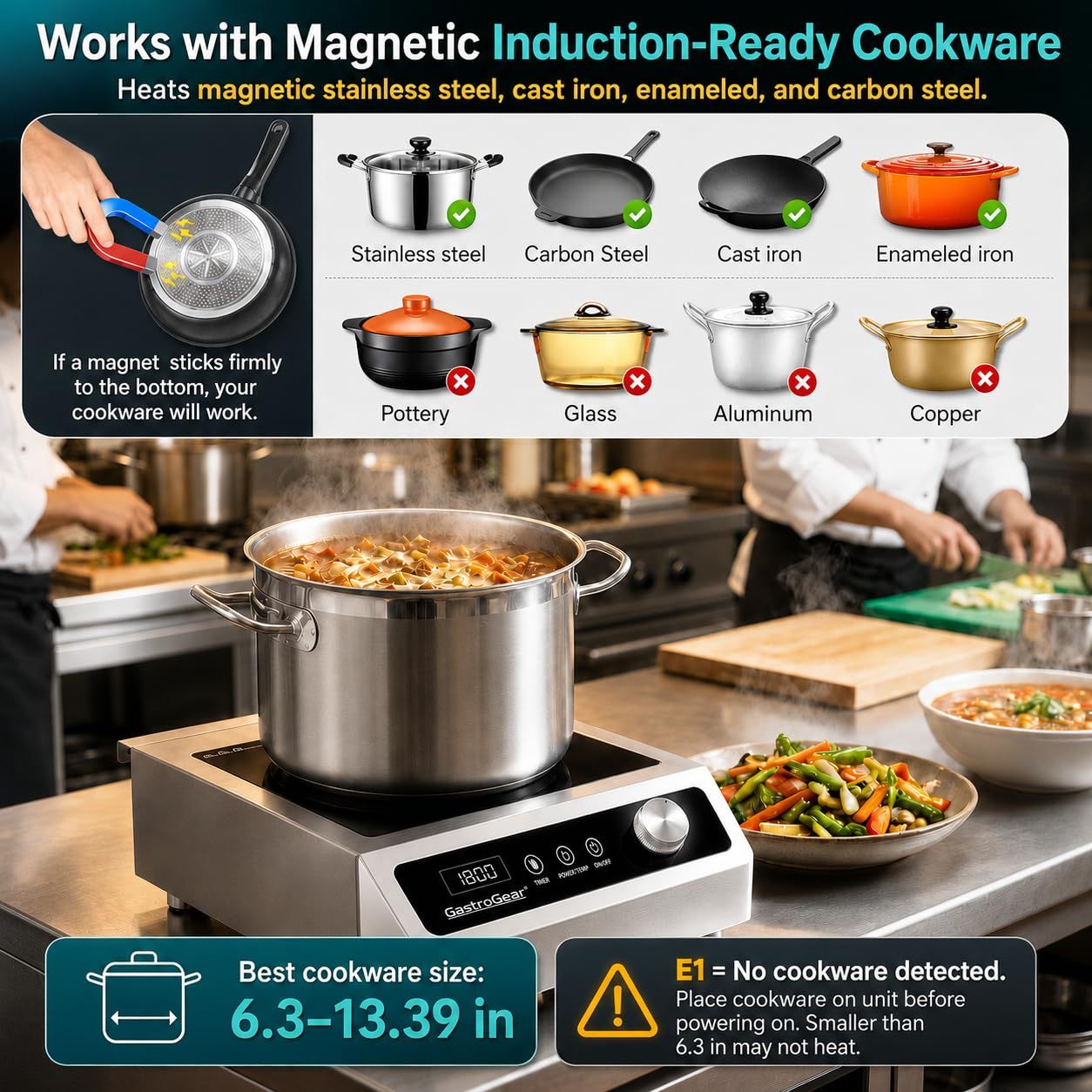1800W 120V 9.25" Large Coil Commercial Induction Cooktop With Touch&Knob Control