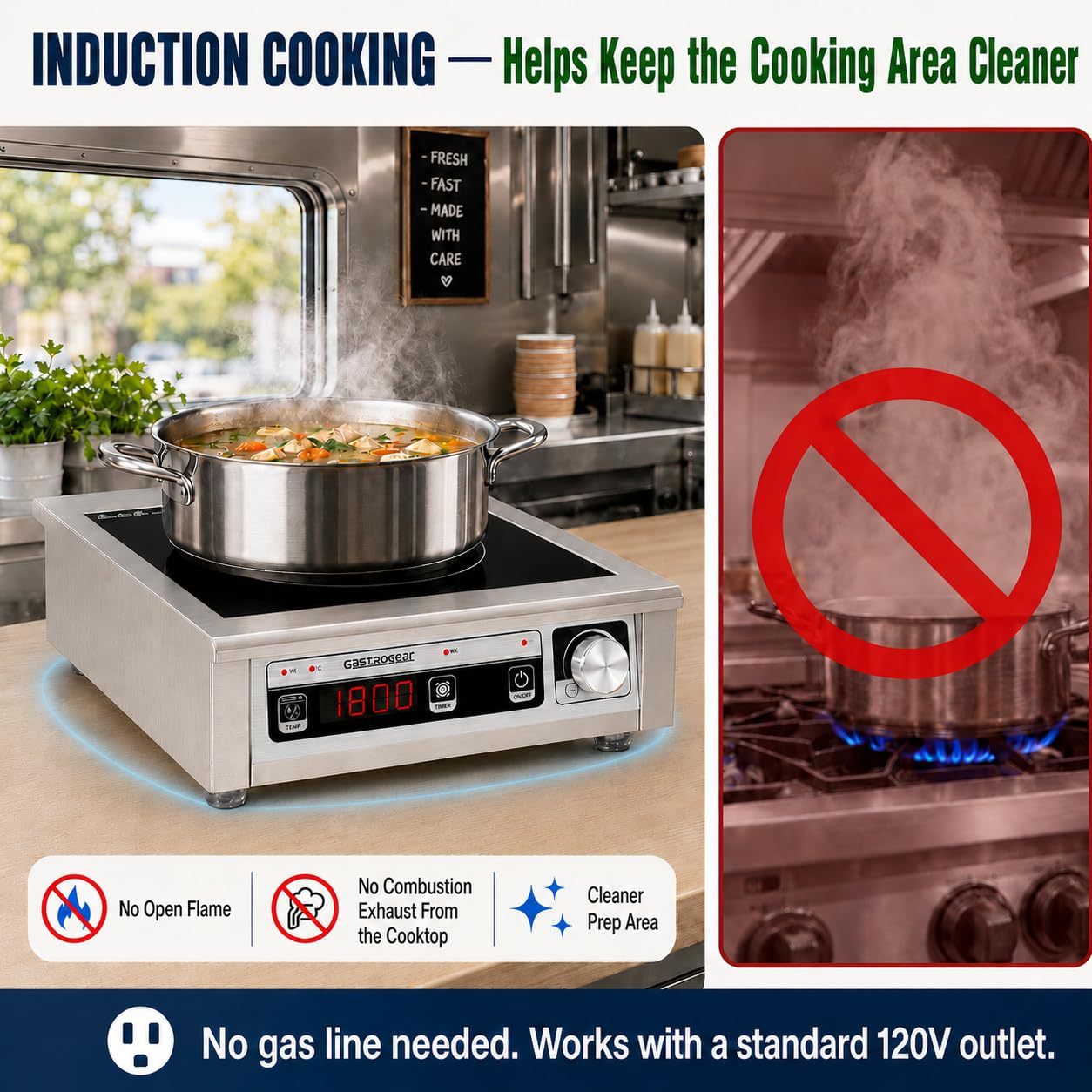 GastroGear 1800W Commercial Induction Cooktop  With Button&Knob Control