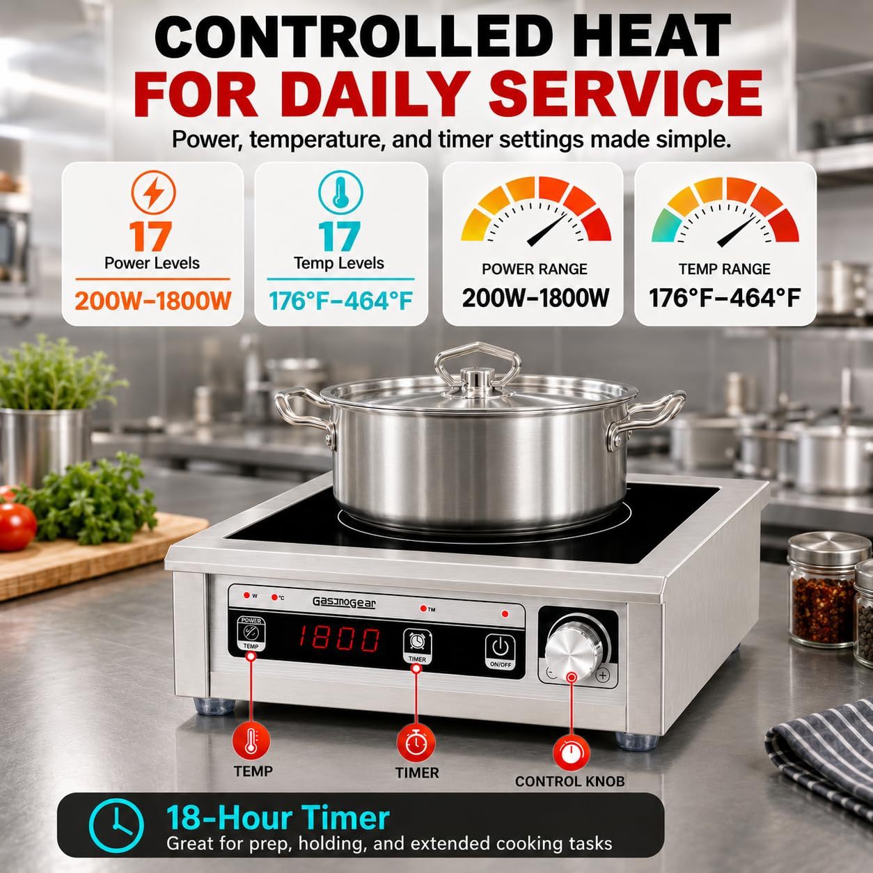 GastroGear 1800W Commercial Induction Cooktop  With Button&Knob Control