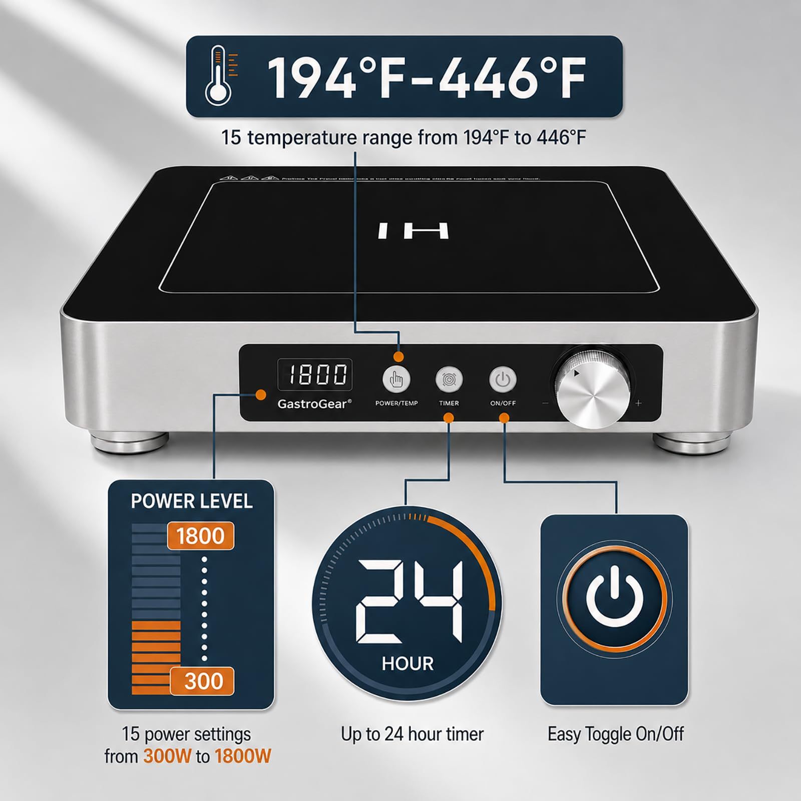 GastroGear 1800W  Large Heating Area Induction Cooktop with Touch&Knob Control