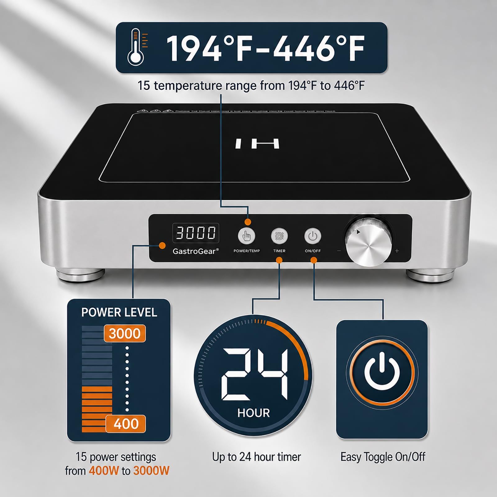 GastroGear 1800W  Large Heating Area Induction Cooktop with Touch&Knob Control