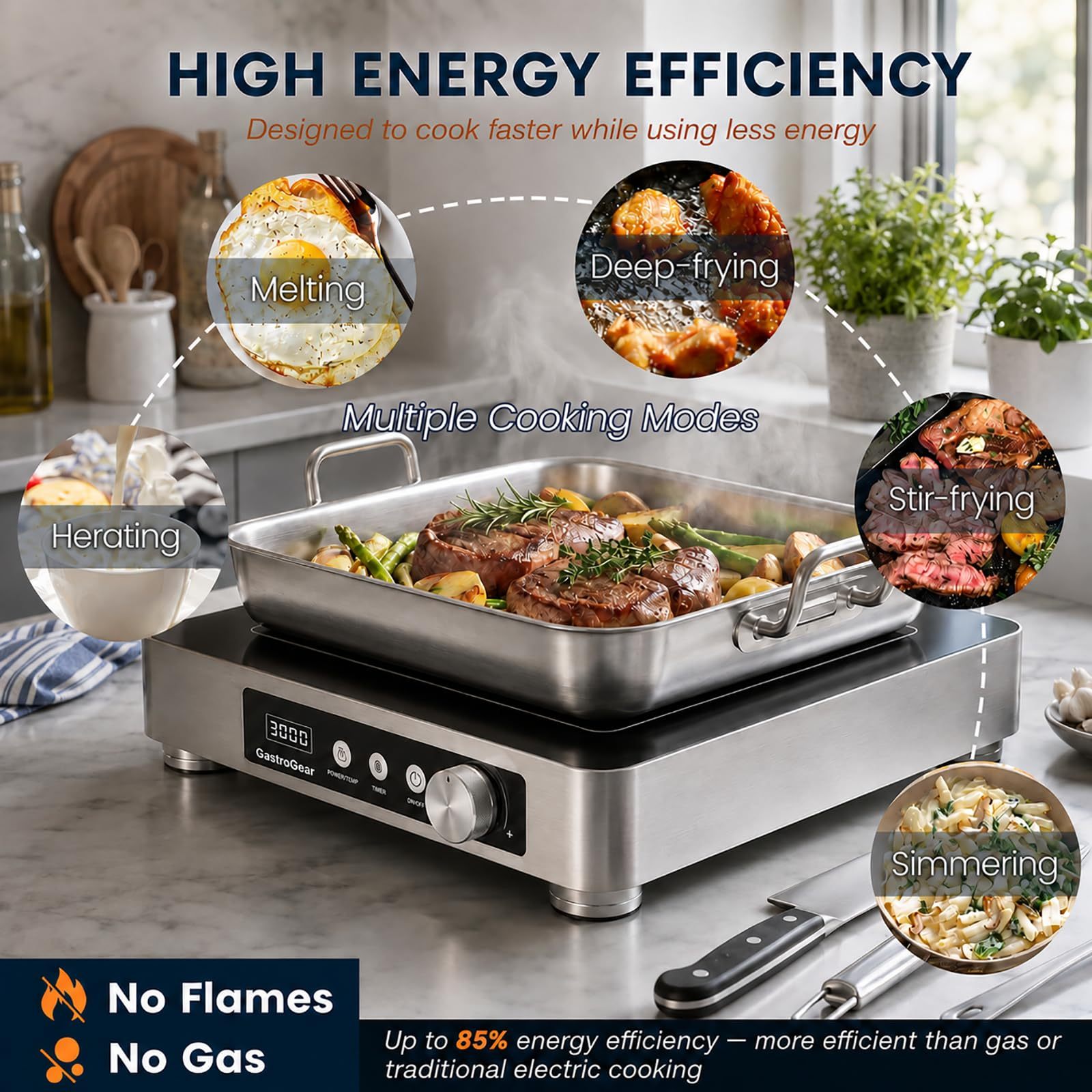 GastroGear 1800W  Large Heating Area Induction Cooktop with Touch&Knob Control