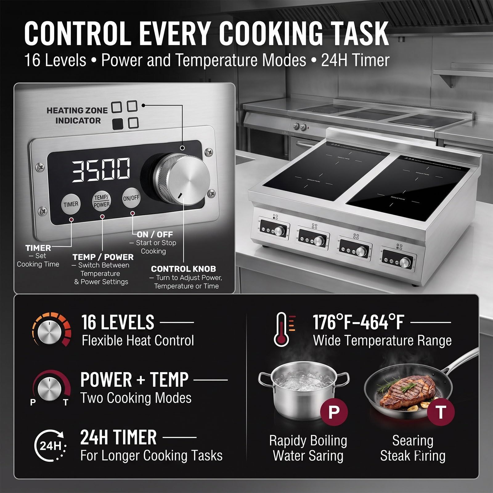 3500W 3-Phase 4-Burner Countertop Induction Cooker With Touch&Knob Control