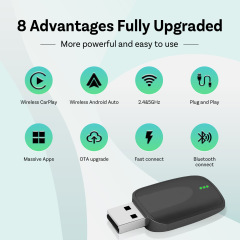 New Arrival Mini Smart Box Wireless Adapter with Carplay and Android Auto Adapter Wireless Carplay Dongle for Cars Media Plug & Play