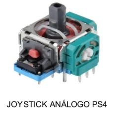 3D Analog Joystick for PS4