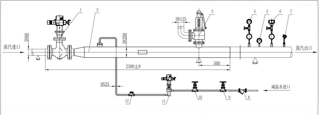 Temperature and pressure reducer (system product)