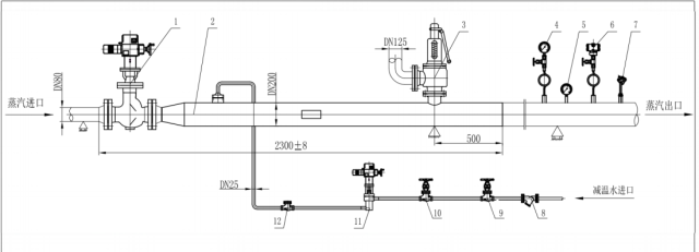 Temperature and pressure reducer (system product)