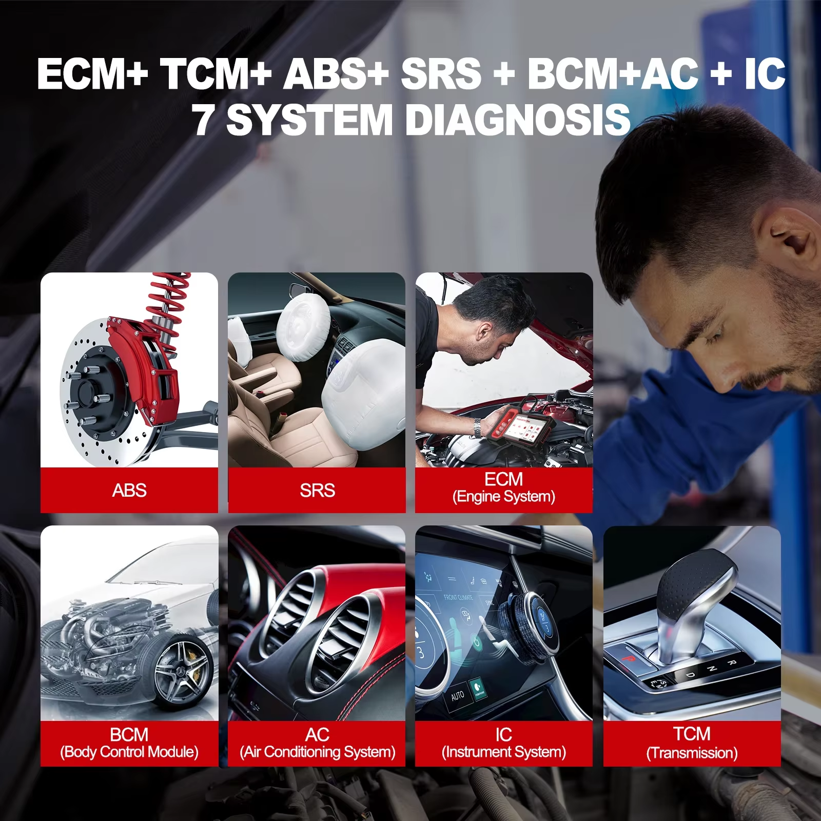 THINKCAR Thinkscan Plus S7 Systems Diagnostics Lifetime Free (ECM, ABS, SRS, TCM, BCM, AC, IC) OBD2 Automotive Diagnostic Scanner +  optional 5 reset service
