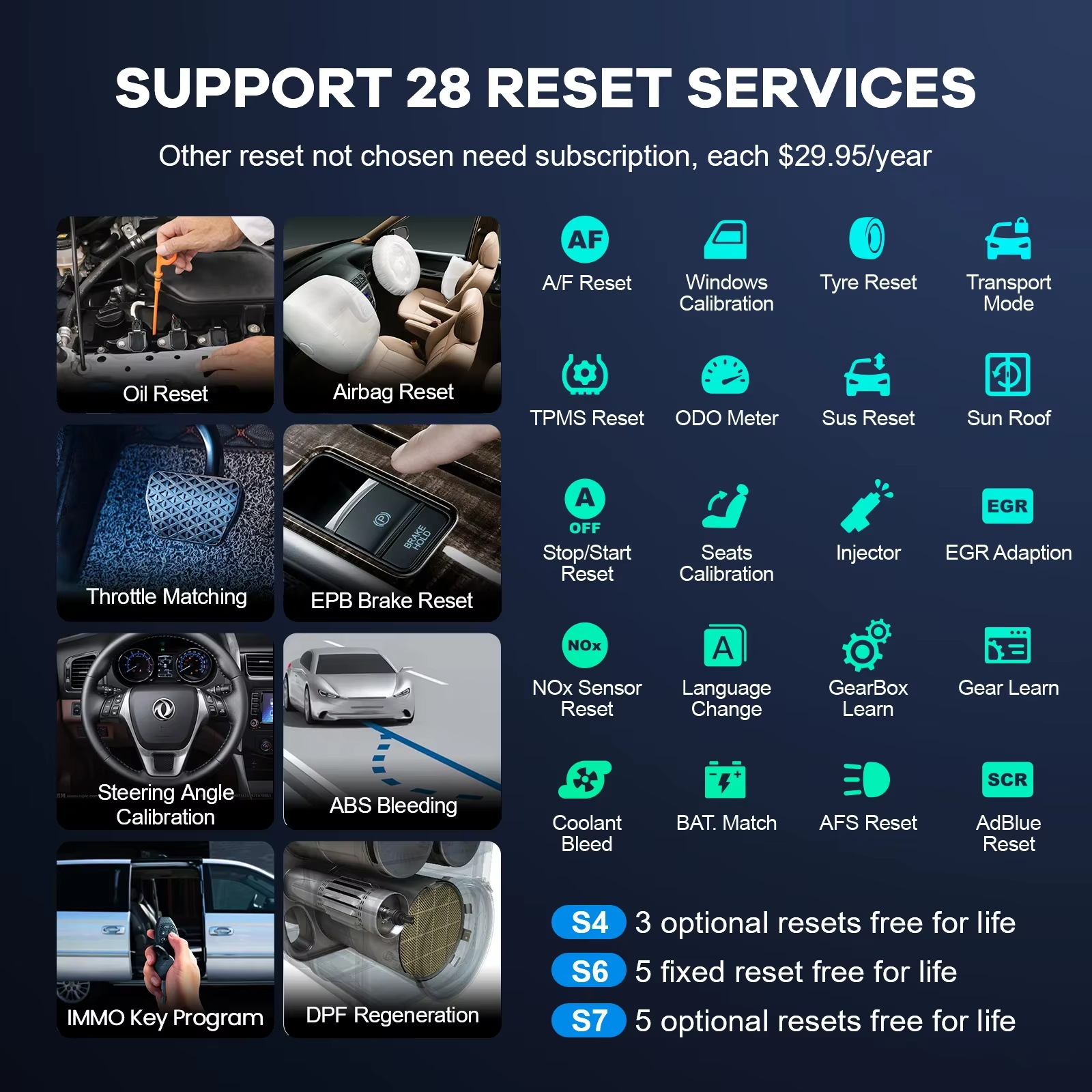 THINKCAR Thinkscan Plus S7 Systems Diagnostics Lifetime Free (ECM, ABS, SRS, TCM, BCM, AC, IC) OBD2 Automotive Diagnostic Scanner +  optional 5 reset service